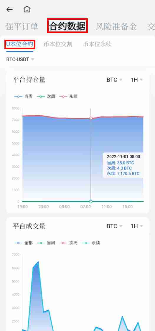 如何在火币HTX邀请新用户?邀请人可获得何种奖励?
